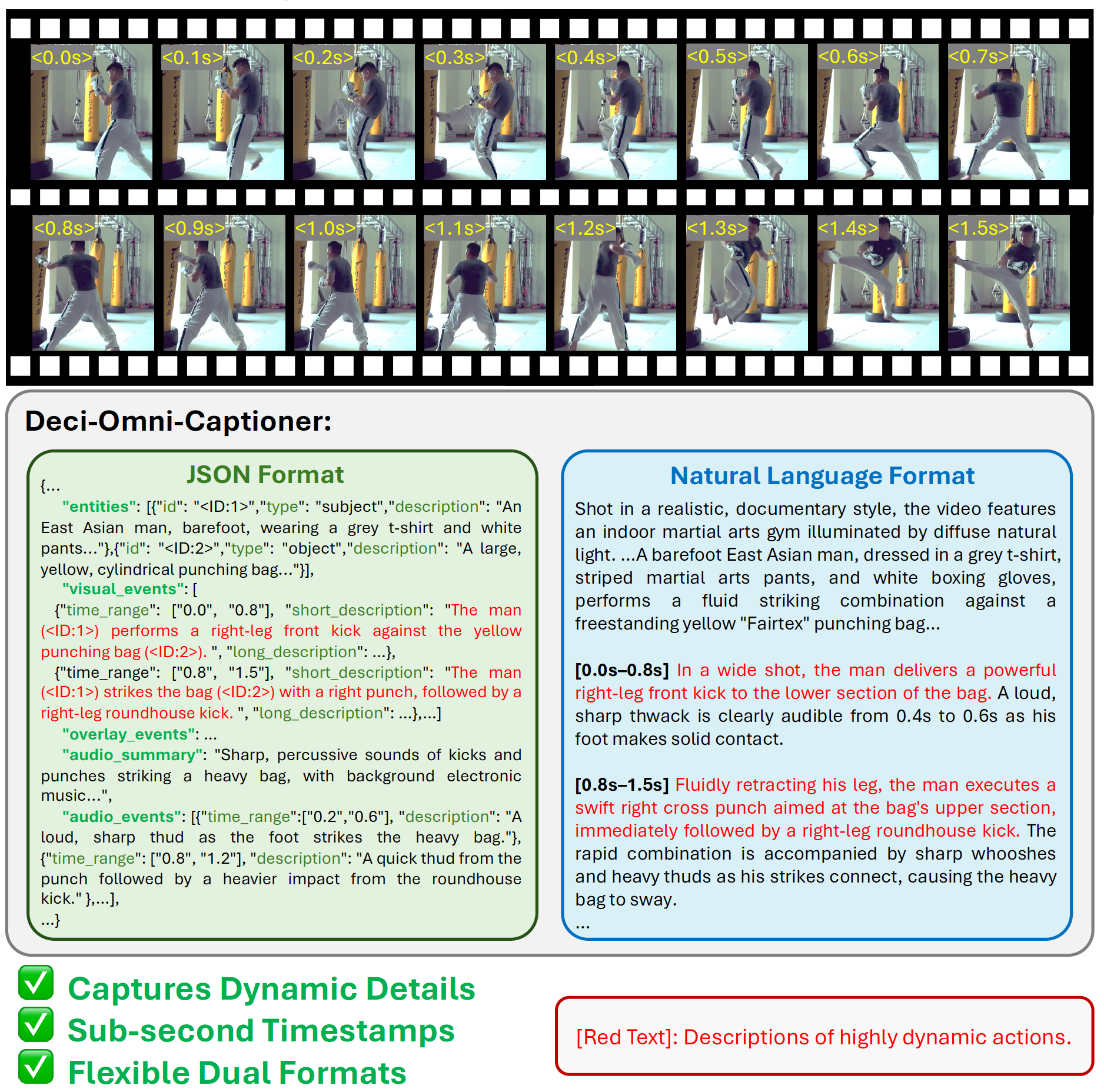 Deci-Omni-Captioner